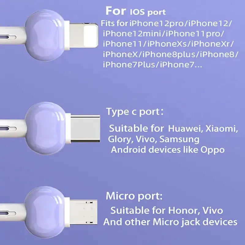 USB to 8pin Fast Charging Cable for iPhone (1pc Pack) by Theresa's Gift Shop