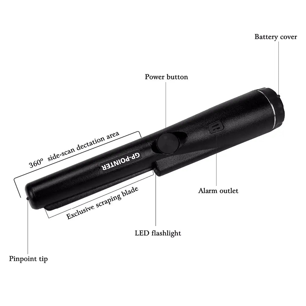 Handheld Metal Detector with Positioning Rod by Theresa's Gift Shop