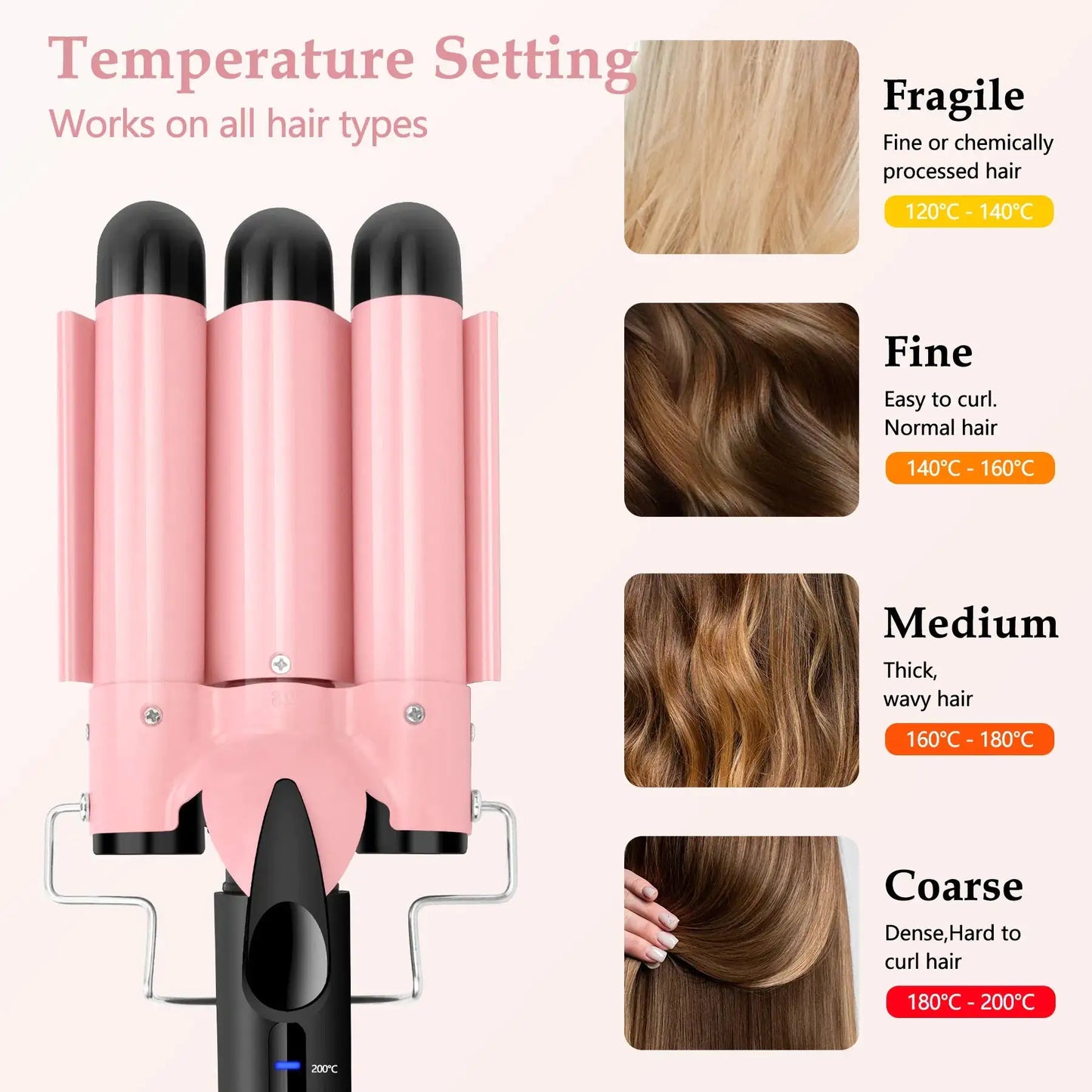 Dual Voltage Triple Barrel Curling Iron 1 Inch Pink