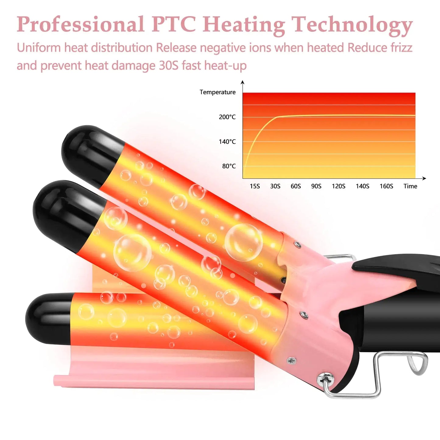 Dual Voltage Triple Barrel Curling Iron 1 Inch Pink